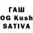 ТГК THC oil Rasa Abele